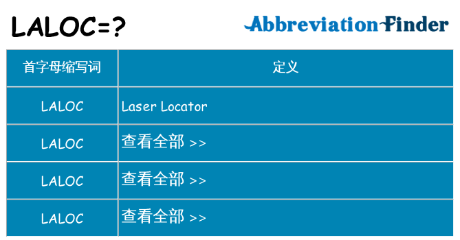 laloc 代表什么