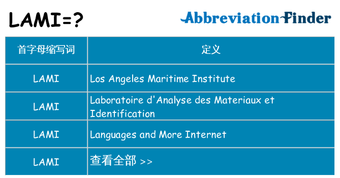 lami 代表什么