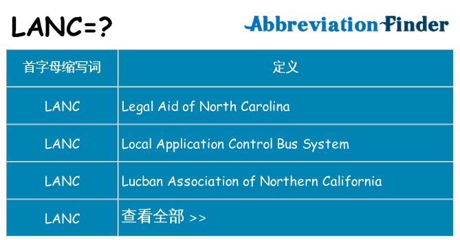 lanc 代表什么