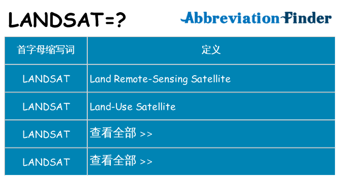 landsat 代表什么