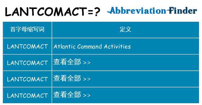 lantcomact 代表什么