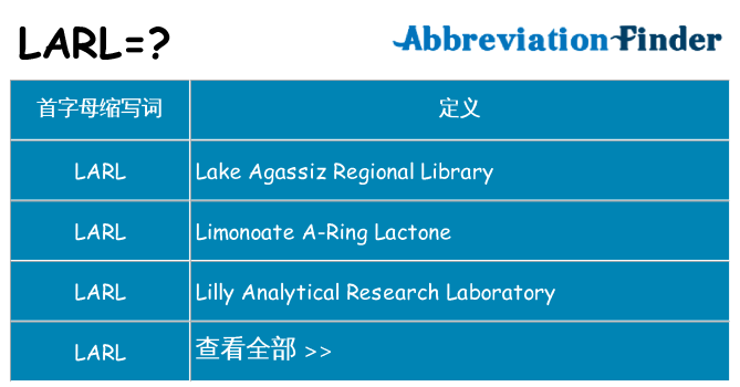 larl 代表什么