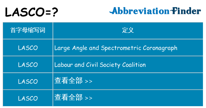 lasco 代表什么