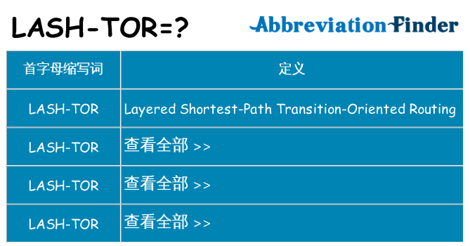 lash-tor 代表什么
