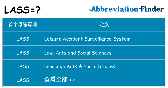 lass 代表什么
