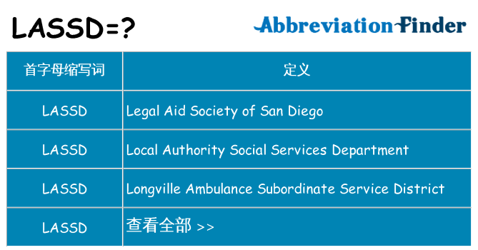 lassd 代表什么