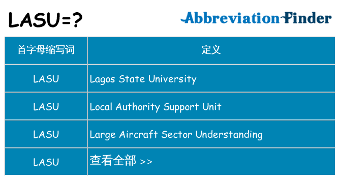 lasu 代表什么