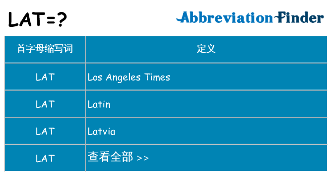 lat 代表什么