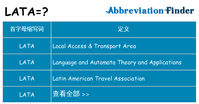 lata 代表什么