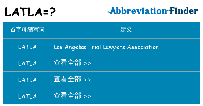 latla 代表什么