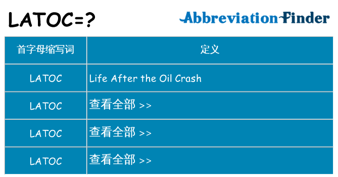 latoc 代表什么
