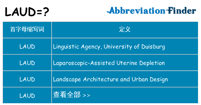 laud 代表什么
