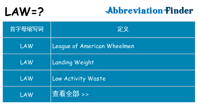 law 代表什么