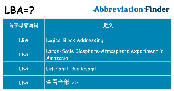 lba 代表什么