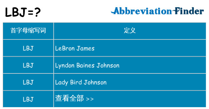 lbj 代表什么