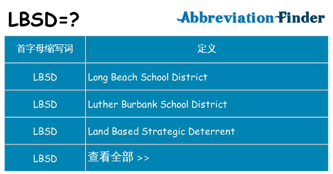 lbsd 代表什么