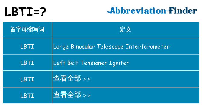 lbti 代表什么