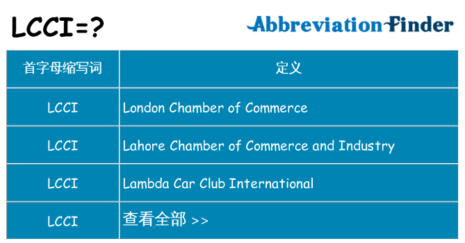 lcci 代表什么