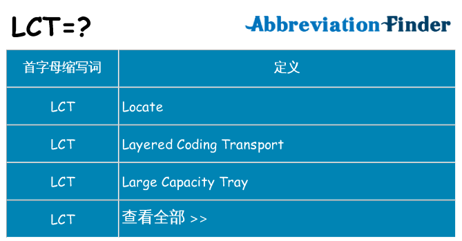 lct 代表什么