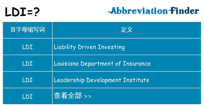 ldi 代表什么
