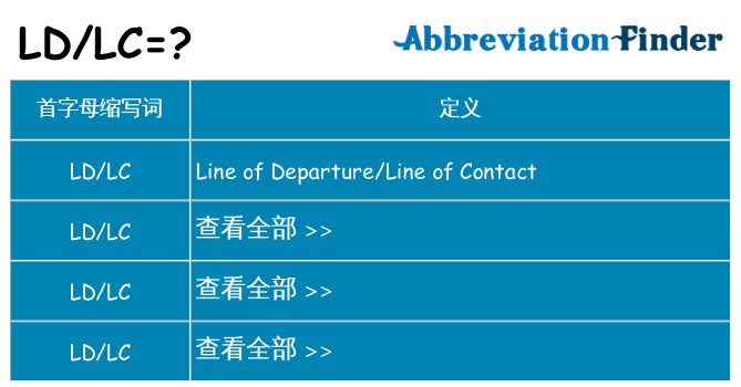 ldlc 代表什么