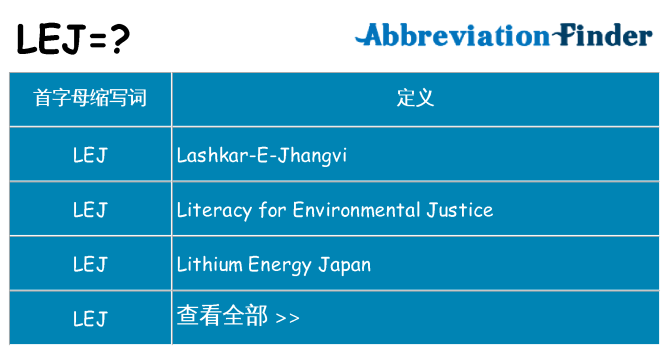 lej 代表什么