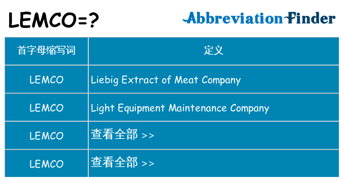 lemco 代表什么