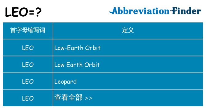 leo 代表什么
