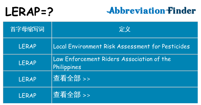 lerap 代表什么