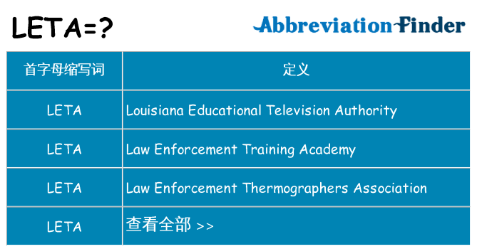 leta 代表什么