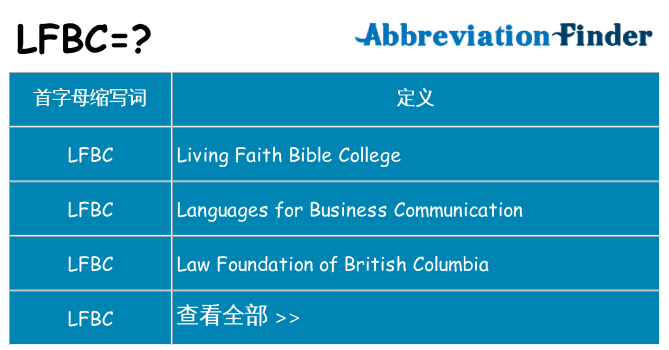 lfbc 代表什么