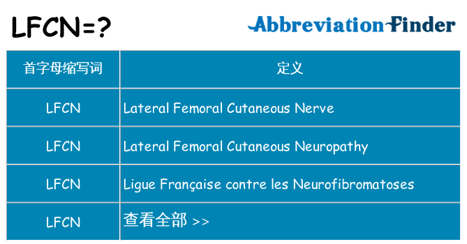 lfcn 代表什么