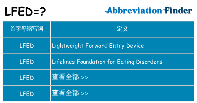 lfed 代表什么