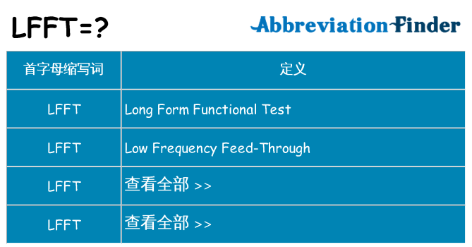 lfft 代表什么