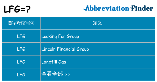 lfg 代表什么
