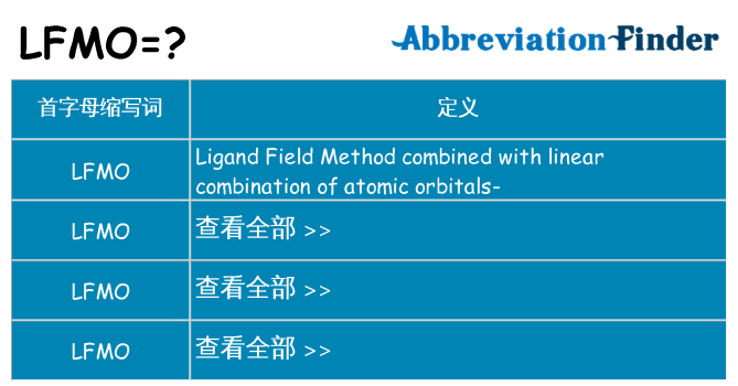 lfmo 代表什么