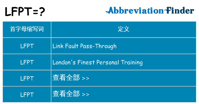 lfpt 代表什么