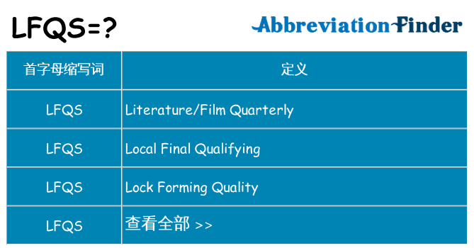 lfqs 代表什么