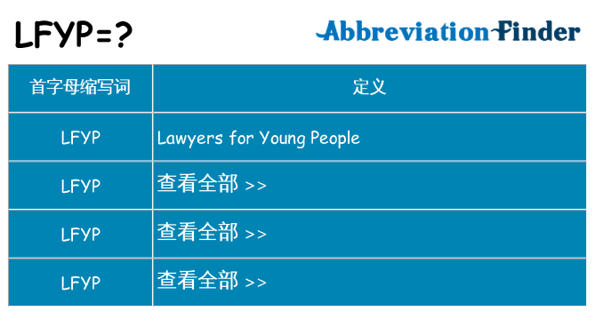 lfyp 代表什么