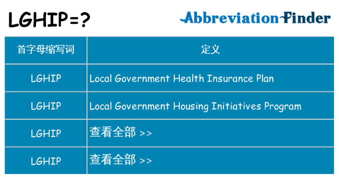 lghip 代表什么
