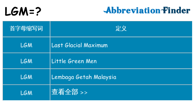 lgm 代表什么