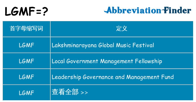 lgmf 代表什么