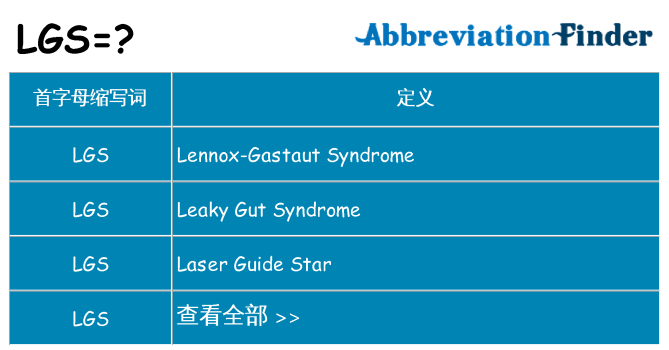 lgs 代表什么