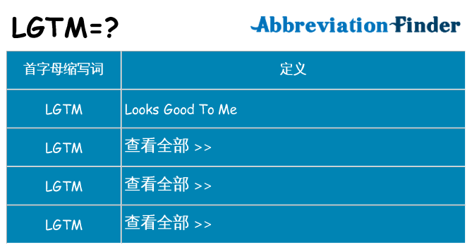 lgtm 代表什么