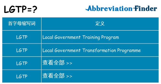 lgtp 代表什么