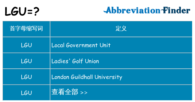 lgu 代表什么