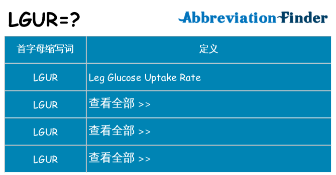 lgur 代表什么