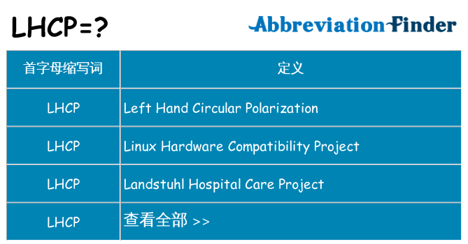lhcp 代表什么