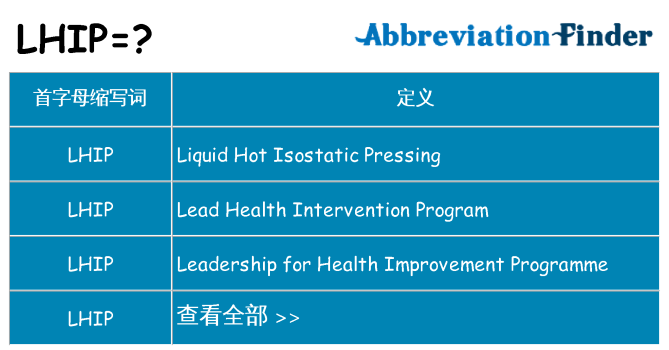 lhip 代表什么
