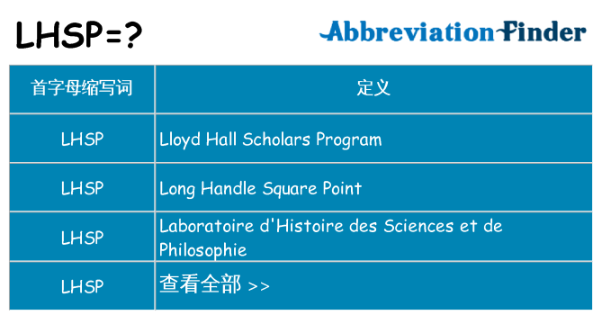lhsp 代表什么